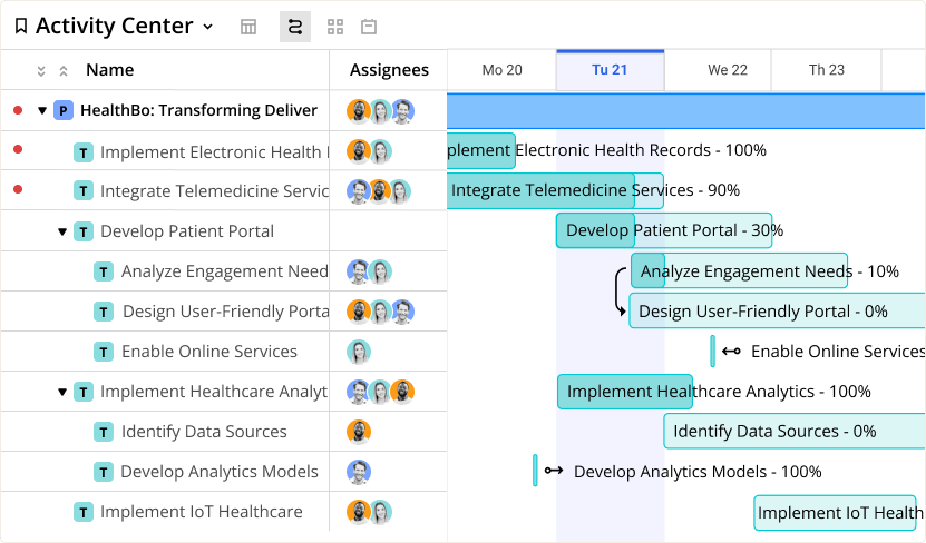 Project timeline in a Gantt chart for HealthBo: Transforming Delivery, showing task names, assignees, progress percentages, and task dependencies across dates in a calendar view