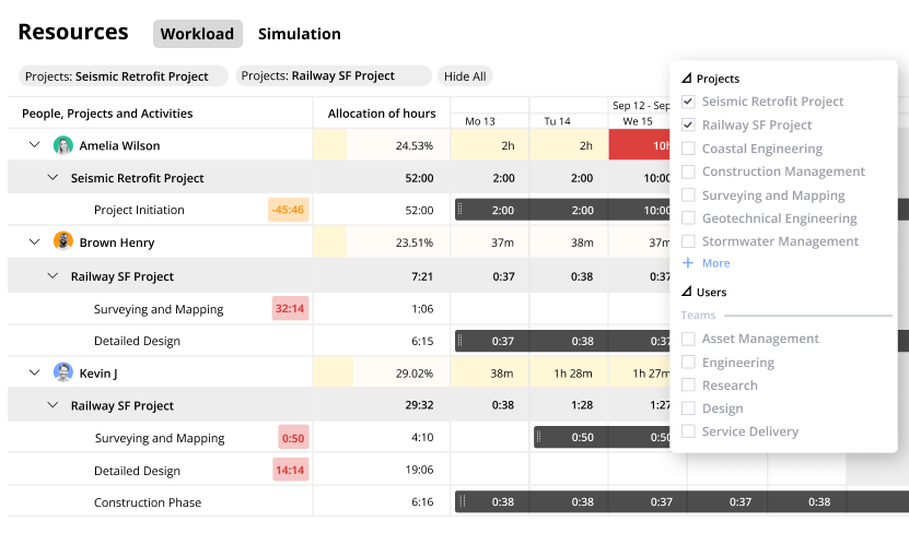 engineering project resource management screen